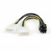 Gembird CC-PSU-6 Il power  cable for PCI Express 6 pin to Molex x 2 pcs